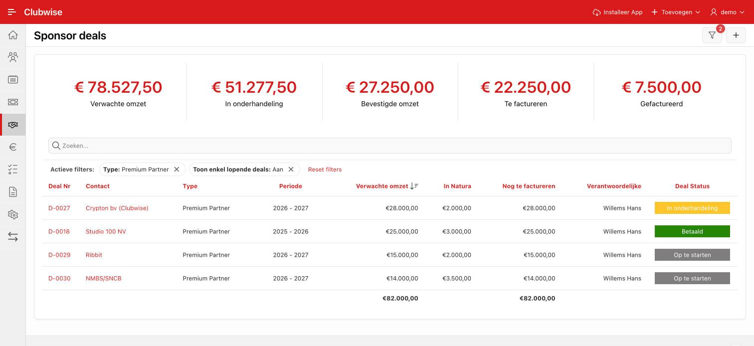 Toegepaste filters als chips, met badge op het filter-icoon en een “Reset filters”-link.