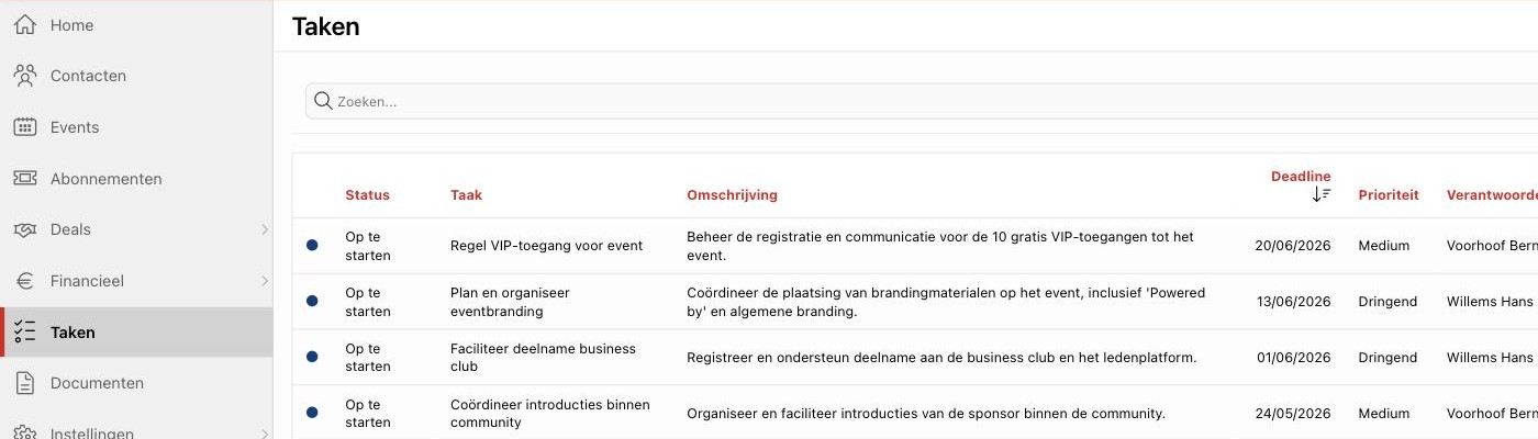 Takenlijst met status, prioriteit, deadline en verantwoordelijke.